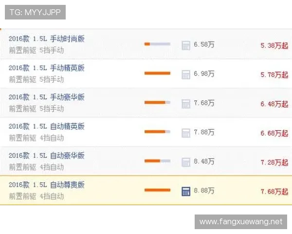gps锦标赛世界杯体育论坛